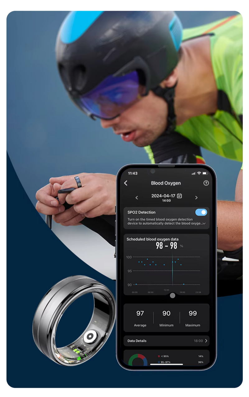COLMI R06 Smart Ring - Monitor Anelar de Saúde